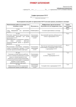 Пример заполнения графика (График проведения СОУТ) Армянск Аттестация рабочих мест